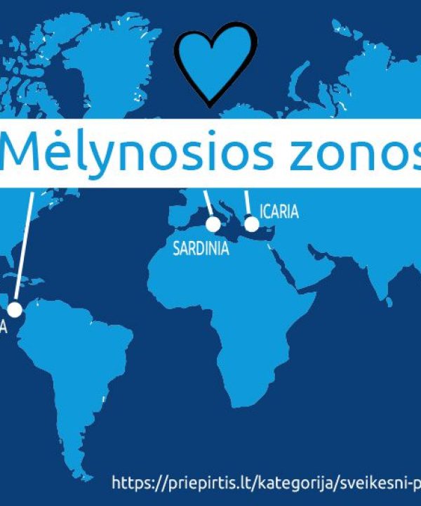 melynosios zonos